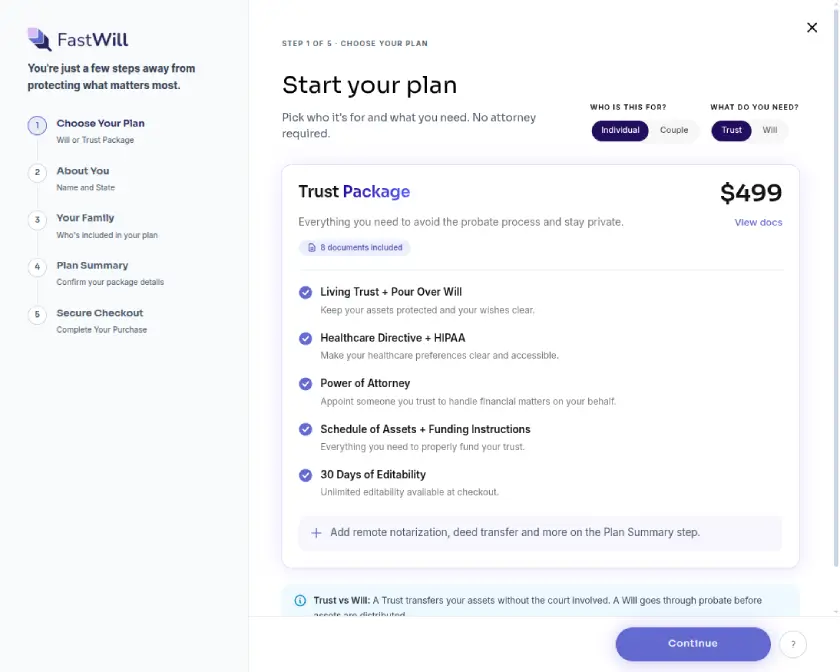 FastWill guided workflow for choosing an estate plan